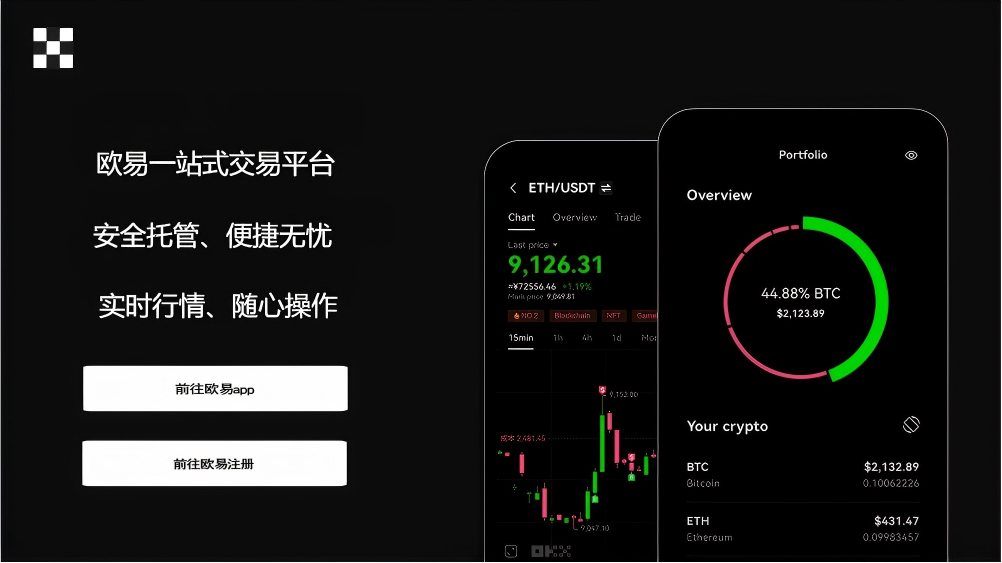 avive交易平台app下载